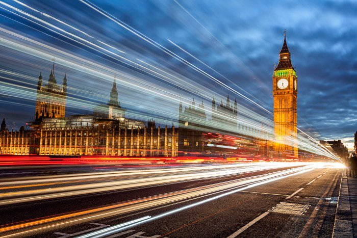 10 Greatest Spots For Pictures in London