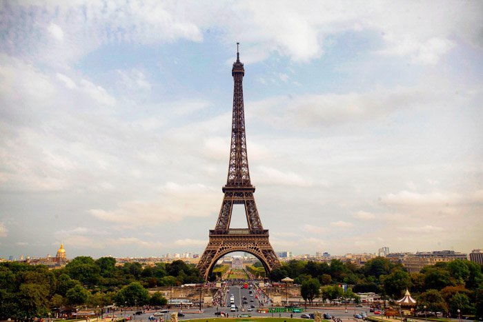 The ten Greatest Images Areas in Paris